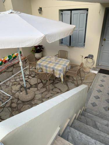Photo of Others in Agios Nikitas