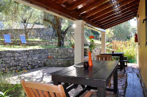 Photo of Others in Agios Georgios Pagon